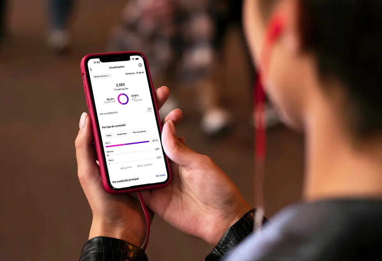 A smartphone shows a graph about quatity of page views